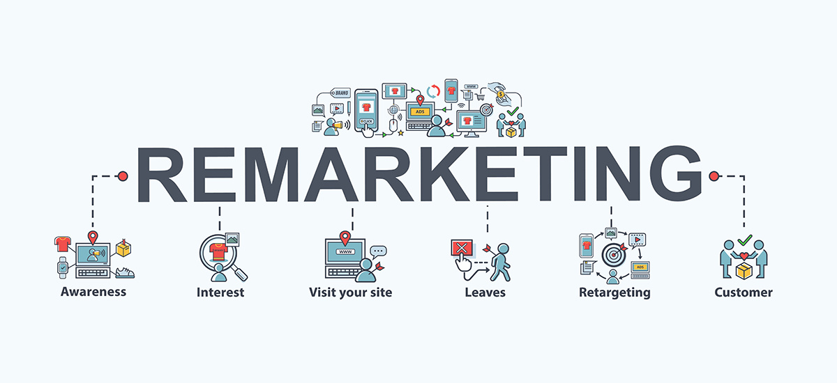 1200x550_remarketing